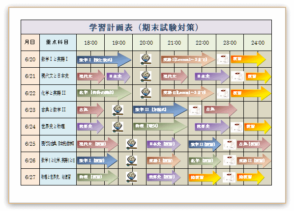 受験計画を立ててみようと思う 司法書士試験 司法試験予備試験関係 海上のブログ